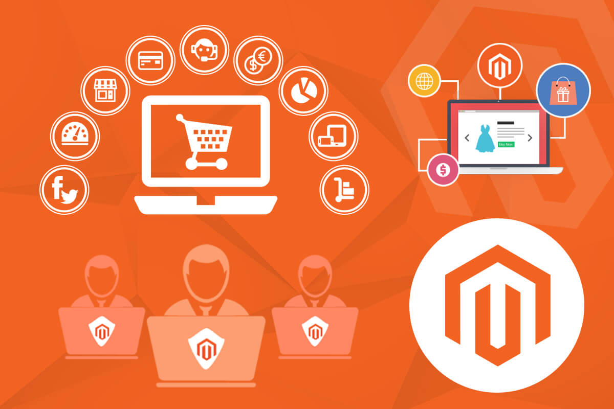 All about Magento Development - A Perfect eCommerce Solution